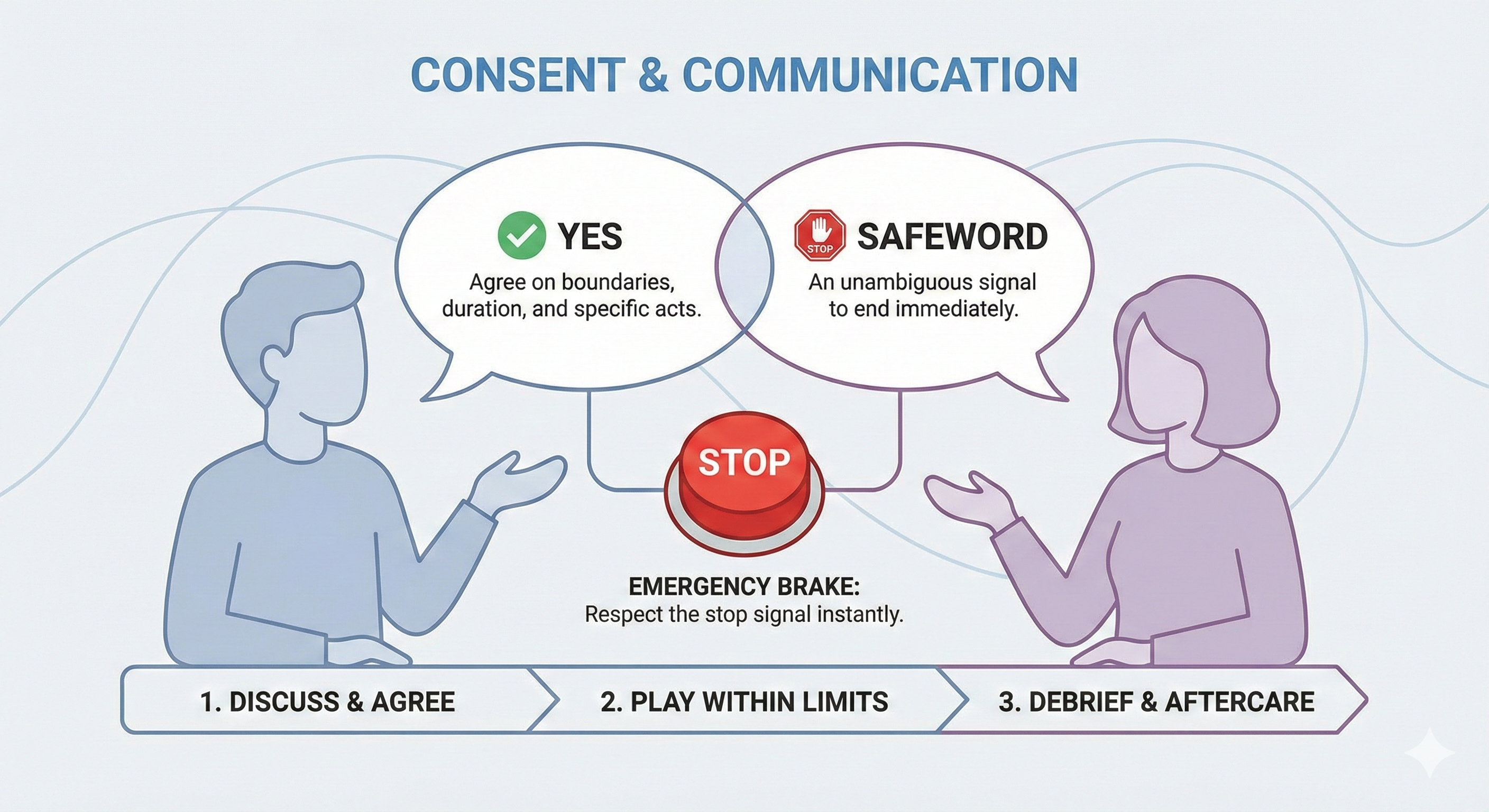 Topic illustration for post-orgasm-torture.